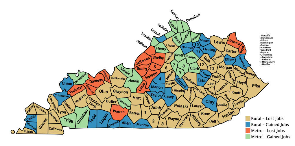 Kentucky jobs growth and losses